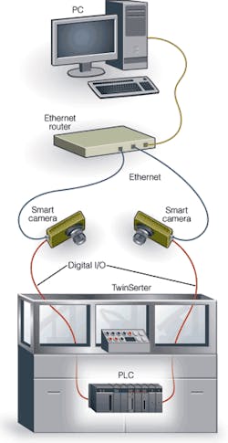 Th 0707vsd Ia04 Th 0707vsd Ia04