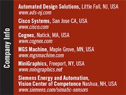 Th 0707vsd Iat1 Th 0707vsd Iat1