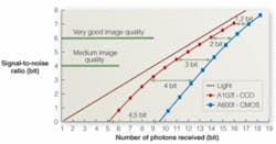 Th 0707vsd Prfocus02 Th 0707vsd Prfocus02