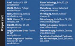 Th 0707vsd Prfocust1 Th 0707vsd Prfocust1