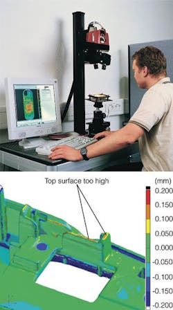 Th 0707vsd Trends03 Th 0707vsd Trends03