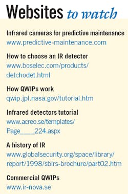 Th 0707vsd Wwt1 Th 0707vsd Wwt1