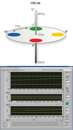 Th 0708vsd Prodfocus02 Th 0708vsd Prodfocus02