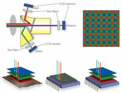 Th 0708vsd Prodfocussb Th 0708vsd Prodfocussb