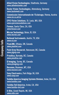 Th 0708vsd Prodfocust1 Th 0708vsd Prodfocust1