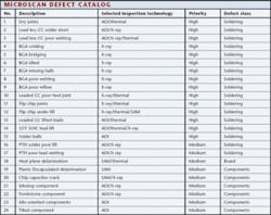 Th 0708vsd Spotlightt1 Th 0708vsd Spotlightt1