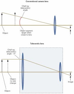 Th 0709vsd Prodfocus02 Th 0709vsd Prodfocus02
