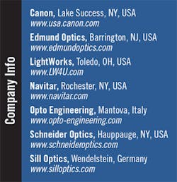 Th 0709vsd Prodfocust1 Th 0709vsd Prodfocust1