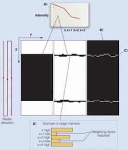 Th 0709vsd Spotlightsb01 Th 0709vsd Spotlightsb01