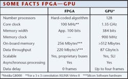 Th 0709vsd Techno01 Th 0709vsd Techno01