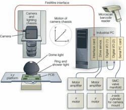 Th 0710vsd Ia02 Th 0710vsd Ia02
