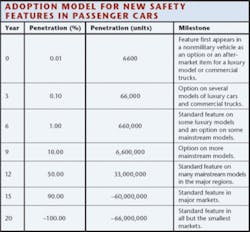Th 0710vsd Markett1 Th 0710vsd Markett1