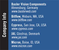 Th 0710vsd Prodfocust1 Th 0710vsd Prodfocust1