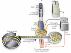 Th 0710vsd Profile04 Th 0710vsd Profile04