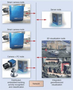 Th 0710vsd Spotlight1 01 Th 0710vsd Spotlight1 01