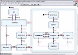 Th 0710vsd Techreview02 Th 0710vsd Techreview02