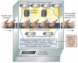 Th 0711vsd Camvision02 Th 0711vsd Camvision02