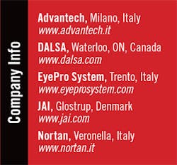 Th 0711vsd Camvisiont1 Th 0711vsd Camvisiont1