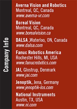 Th 0711vsd Iat1 Th 0711vsd Iat1