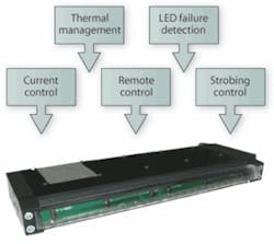 Th 0711vsd Prodfocus02 Th 0711vsd Prodfocus02