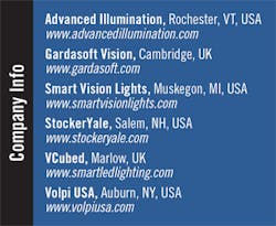 Th 0711vsd Prodfocust1 Th 0711vsd Prodfocust1