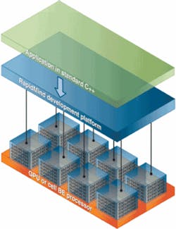 Th 0711vsd Trends01 Th 0711vsd Trends01