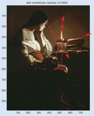 Power of vision in art Vision Systems Design