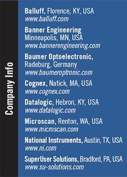 Th 0712vsd Prodfocust1 Th 0712vsd Prodfocust1