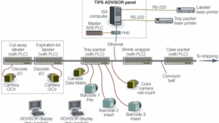 Th 0712vsd Profile01