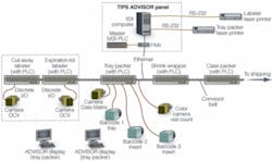 Th 0712vsd Profile01 Th 0712vsd Profile01