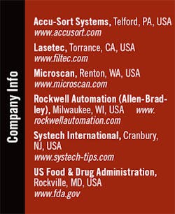 Th 0712vsd Profilet1 Th 0712vsd Profilet1