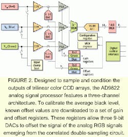 Th 0800focus2 Th 0800focus2