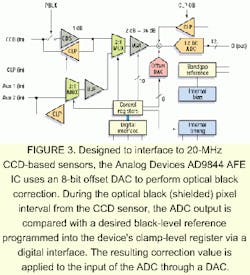 Th 0800focus3 Th 0800focus3
