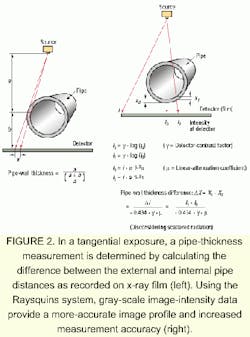 Th 0800spot2 Th 0800spot2