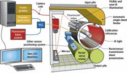 Th 0801vsd Ia02 Th 0801vsd Ia02