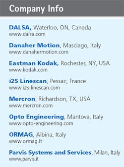 Th 0801vsd Iat1 Th 0801vsd Iat1