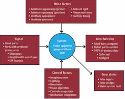 Th 0801vsd Insights01 Th 0801vsd Insights01