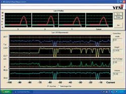 Th 0801vsd Insights06 Th 0801vsd Insights06