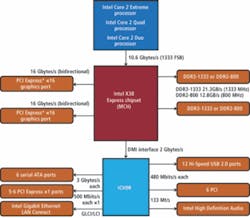 Th 0801vsd Prodfocus01 Th 0801vsd Prodfocus01