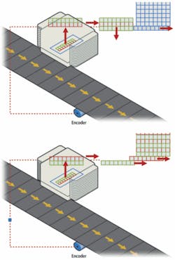 Th 0801vsd Trends05 Th 0801vsd Trends05