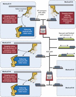 Th 0802vsd Ia02 Th 0802vsd Ia02