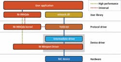 Th 0802vsd Prodfocus01 Th 0802vsd Prodfocus01