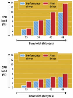 Th 0802vsd Prodfocus02 Th 0802vsd Prodfocus02