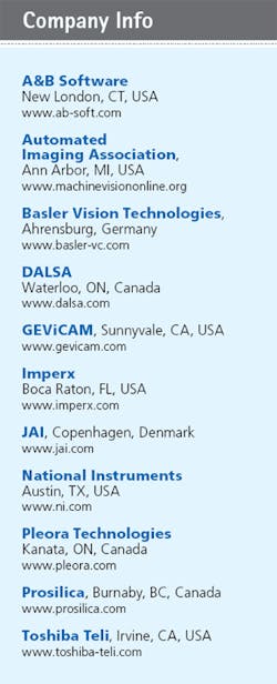 Th 0802vsd Prodfocust2 Th 0802vsd Prodfocust2