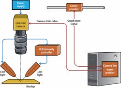 Th 0802vsd Profile04 Th 0802vsd Profile04