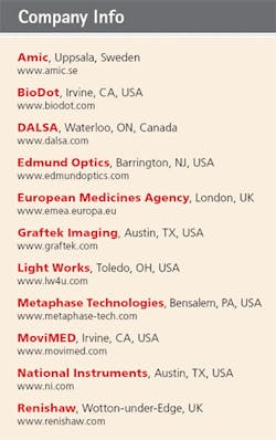 Th 0802vsd Profilet1 Th 0802vsd Profilet1