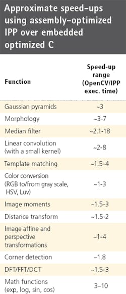 Th 0802vsd Trendst1 Th 0802vsd Trendst1