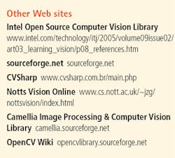 Th 0802vsd Trendst2 Th 0802vsd Trendst2