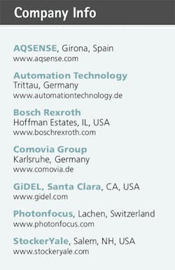 Th 0803vsd Readingt1 Th 0803vsd Readingt1