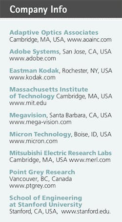 Th 0803vsd Sharplyt1 Th 0803vsd Sharplyt1